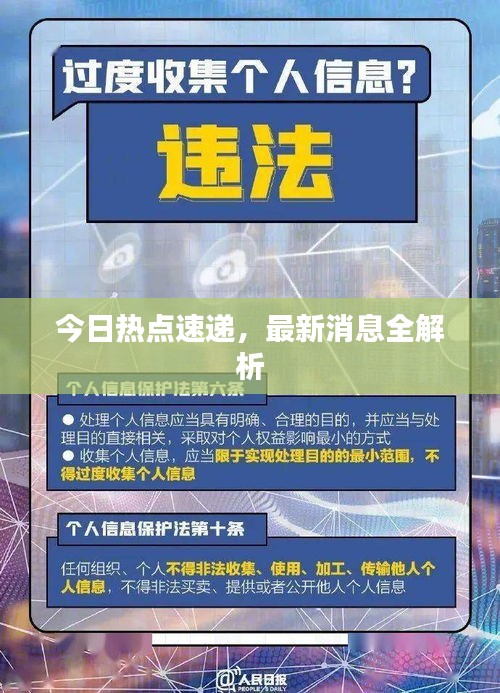 今日热点速递，最新消息全解析