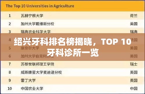 绍兴牙科排名榜揭晓，TOP 10牙科诊所一览