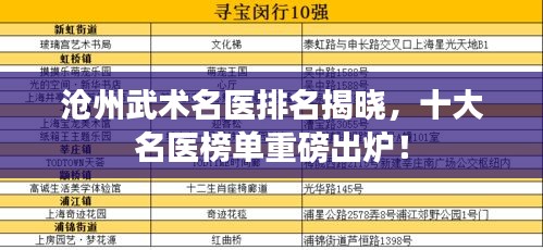 沧州武术名医排名揭晓，十大名医榜单重磅出炉！