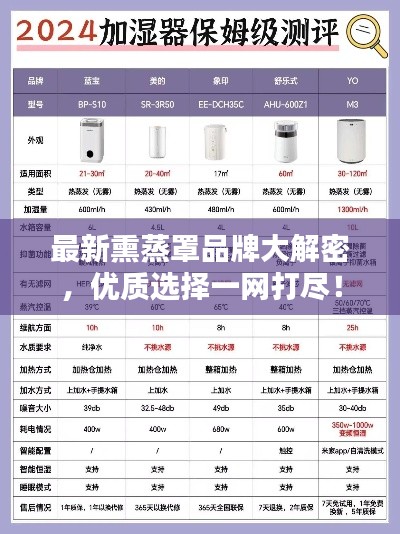最新熏蒸罩品牌大解密，优质选择一网打尽！