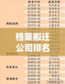 档案搬迁公司排名揭晓，行业影响力与服务质量一览无余