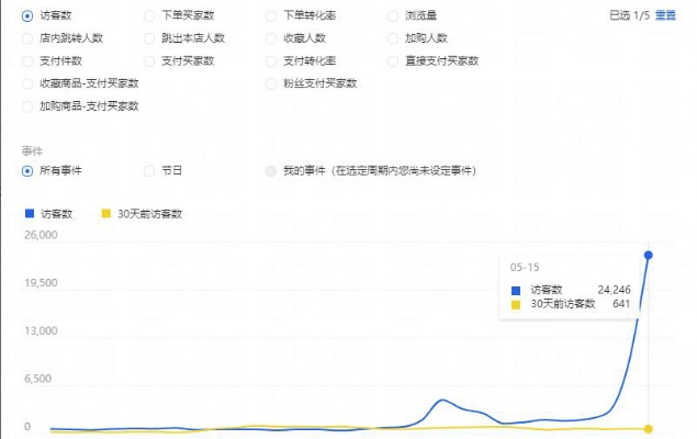 系统工具软件，手机淘宝安卓历史版本，效率资料解释定义_专家版_v4.500详解