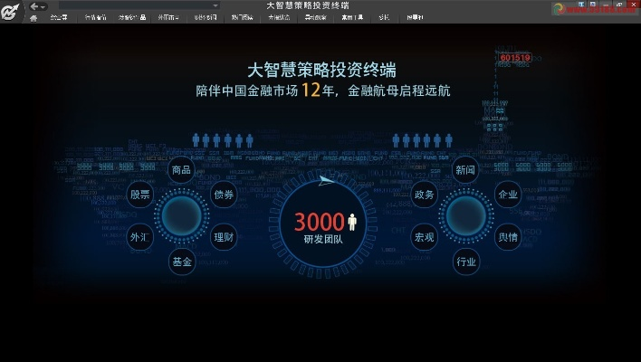 大智慧ios版本,多元化策略执行_Harmony款_v10.205