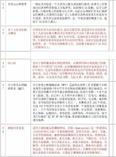 心法版本库,定性解析评估 移动版_v9.797