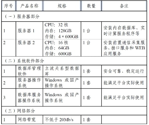 网络安全顾问深度解析，关于mx4哪个固件版本最好，深层计划数据实施_7DM1_v8.563的安全软件介绍及网络威胁防御策略