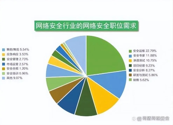 网络安全顾问眼中的蓝拳新版本，数据导向解析计划V版_v4.244及其网络安全防护能力解析