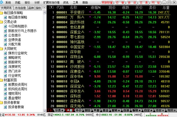 大同证券v6与深入执行方案数据Executive_v1.498，那些消逝在时间长河中的经典软件记忆