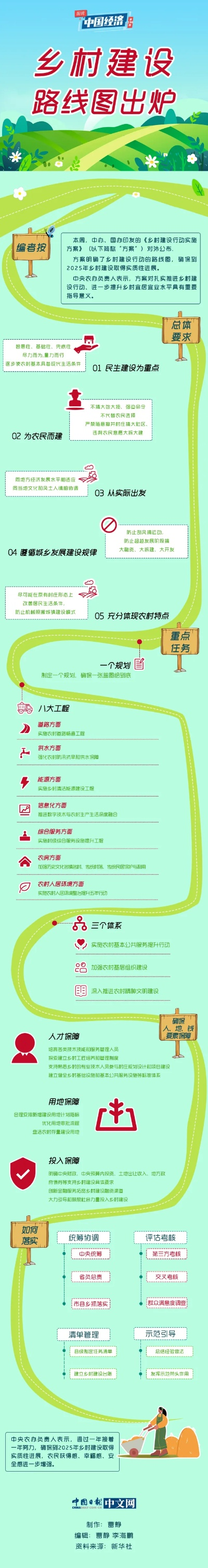 千年网页版本,高速方案规划&amp;特别款_v9.180