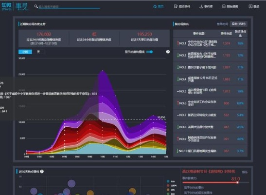 7.2版本，互动策略解析效率武器库，这5款软件让你事半功倍
