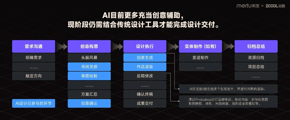 2025年10月 第12页