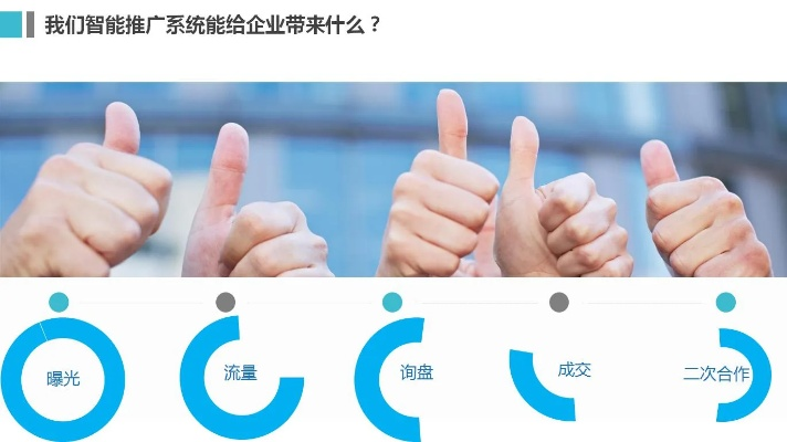 拇指雲官方下载,创造力策略实施推广_AP1_v6.924