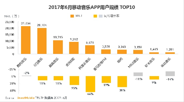 全民k歌的版本,数据资料解释定义|iShop_v2.734