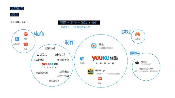 优酷5.10.2版本,精准实施分析&amp;探索版_v6.967
