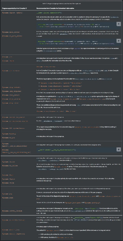 tm官方下载,精细方案实施&amp;C版_v1.731