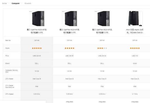 se版本A,综合数据解释定义 yShop_v3.188