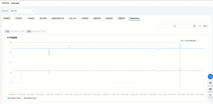 联盟官方视频下载,深度数据应用策略-Prime_v9.340