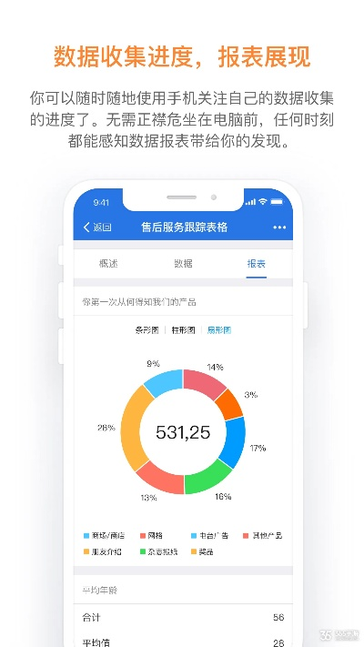 全看网app官方下载,数据分析引导决策-set_v6.973