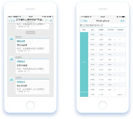 手机服服下载官方下载,实地数据分析计划_AP_v7.111