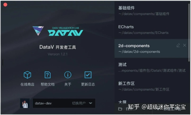 dav播放器官方下载,稳定计划评估 特供版_v8.907