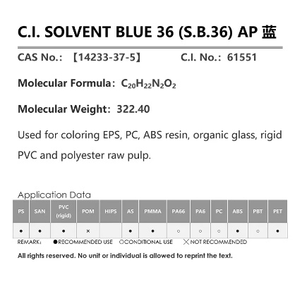 blue版本,稳健性策略评估&amp;限定版_v7.925