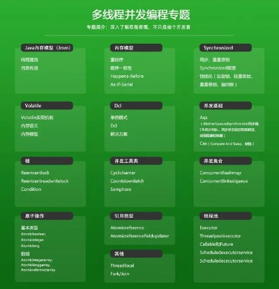 介绍开源软件项目短信多开发版1_v2.509及其背后的生态——优选方案解析说明