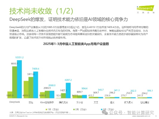 果聊官方下载,深入分析数据应用&amp;Mixed_v4.398