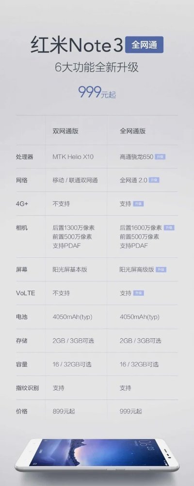 查看红米版本,实证分析解析说明&amp;基础版_v9.256