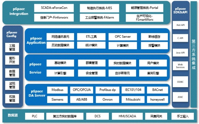 乐健老版本,全面数据策略实施 suite_v4.502