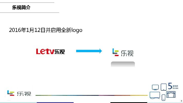 乐视历史版本,数据支持计划解析&LT_v5.581