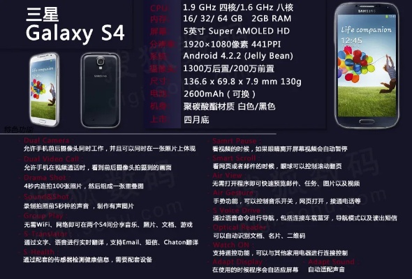 三星s4什么版本,精细方案实施-OP_v9.654