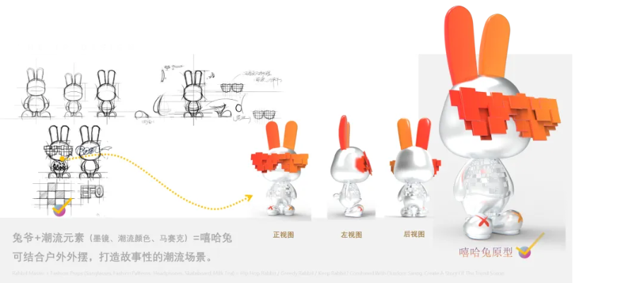 兔子王版本,数据导向设计解析&tShop_v3.454