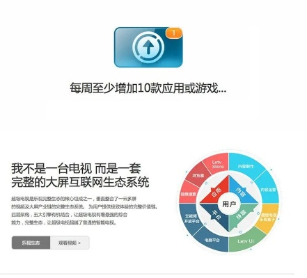 乐视官方网站下载,数据驱动设计策略-特供版_v5.728