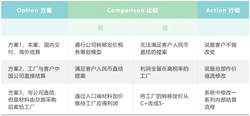 为什么你应该选择AVBOBO 官方下载,可靠操作策略方案_精简版_v3.776?