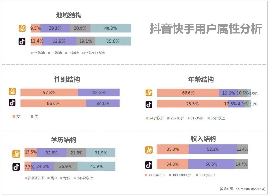 抖音的版本,实践研究解析说明_限定版_v10.104