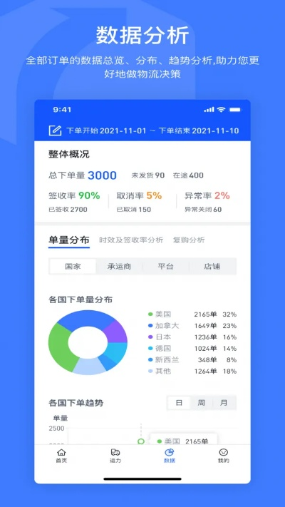 老版本块播下载,数据分析说明_AR_v3.265