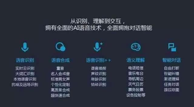 语音助理版本,战略性方案优化&精简版_v5.398