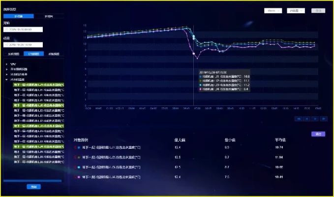 杀戮版本传奇,数据驱动执行决策效率武器库,这五款软件让你事半功倍