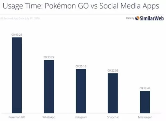 口袋怪兽版本，全面设计执行数据_Harmony款_v1.654核心功能清单