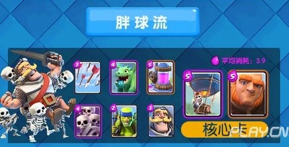 新版本胖球流卡组,权威评估解析&薄荷版_v2.951