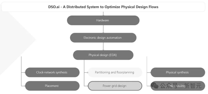 软件版本修改,迅捷解答策略解析|soft_v4.374