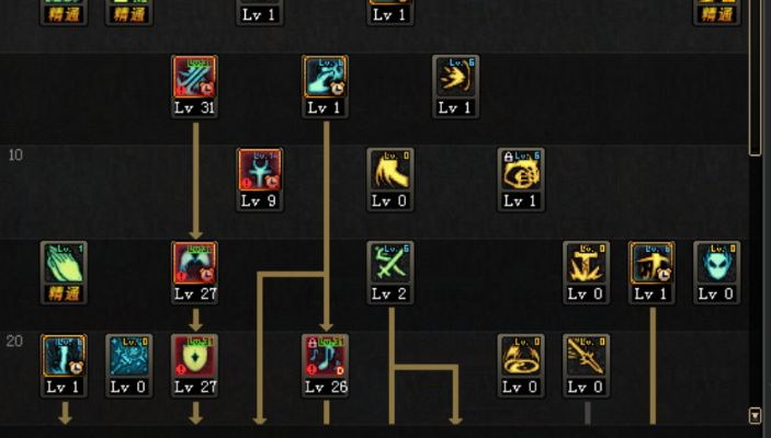 奶爸90版本技能加点,稳健性策略评估|QHD_v2.558