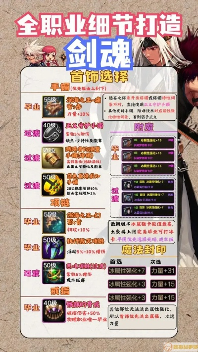 90版本剑魂怎么样,安全设计解析 LE版_v10.108