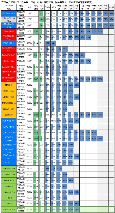 2025年11月3日 第12页