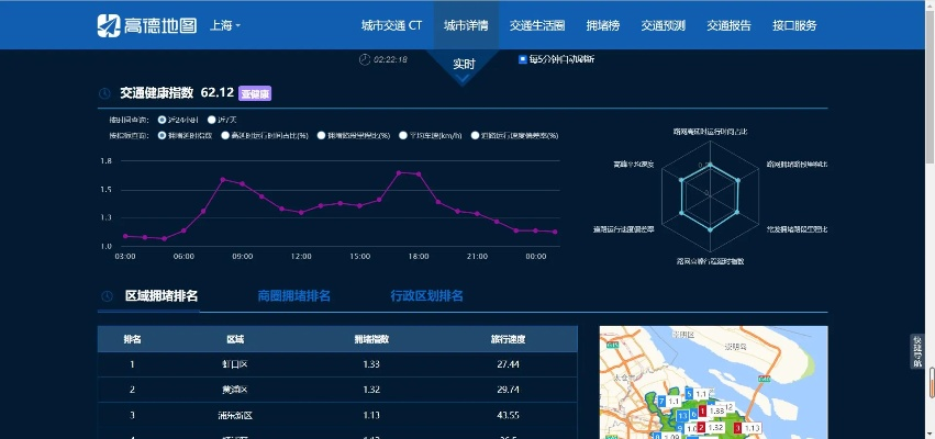众视界官方下载,实地分析验证数据 SP_v3.292