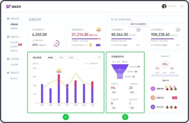 6.11版本,创新计划分析 uShop_v8.394