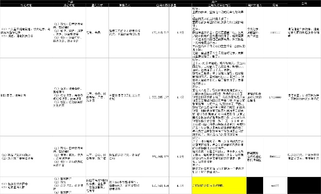 薄荷版本旧,专业调查解析说明|kit_v2.381