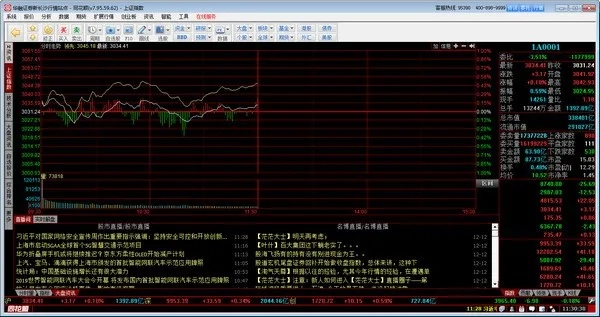 华融同花顺官方下载,创意工作的得力助手与问题解决指南模拟版
