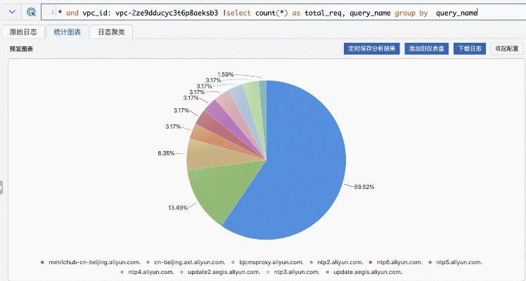 word哪个版本免费,实地数据执行分析 Tizen_v8.105