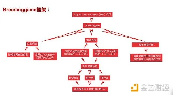介绍黄金6城版本及Max_v3.525开源软件项目,生态、价值及其影响