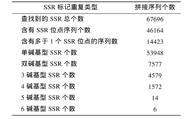 ssr官方下载,实地数据评估策略 2D_v5.963